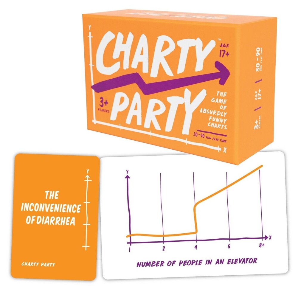 Charty Party! Hilarious Party Game Adult Card Absurd Charts Funny Captions